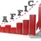 Tăng traffic web